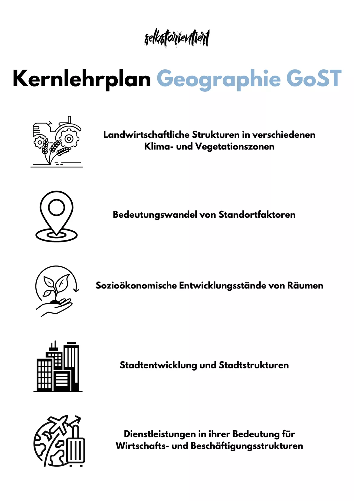 Bild in der Beschreibung des Unterrichtsmaterials Kernlehrplan Geographie in der GoST - Lehrplan | Curriculum NRW bis zum Abitur 2026 | Grundkurs | Leistungskurs von selbstorientiert #1