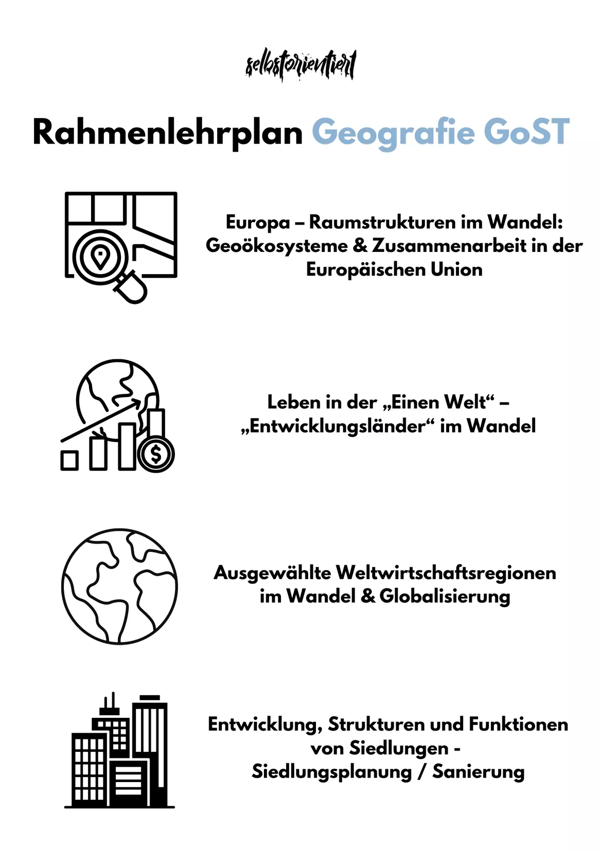 Bild in der Beschreibung des Unterrichtsmaterials Rahmenlehrplan Geographie in der gymnasialen Oberstufe Brandenburg von selbstorientiert #1