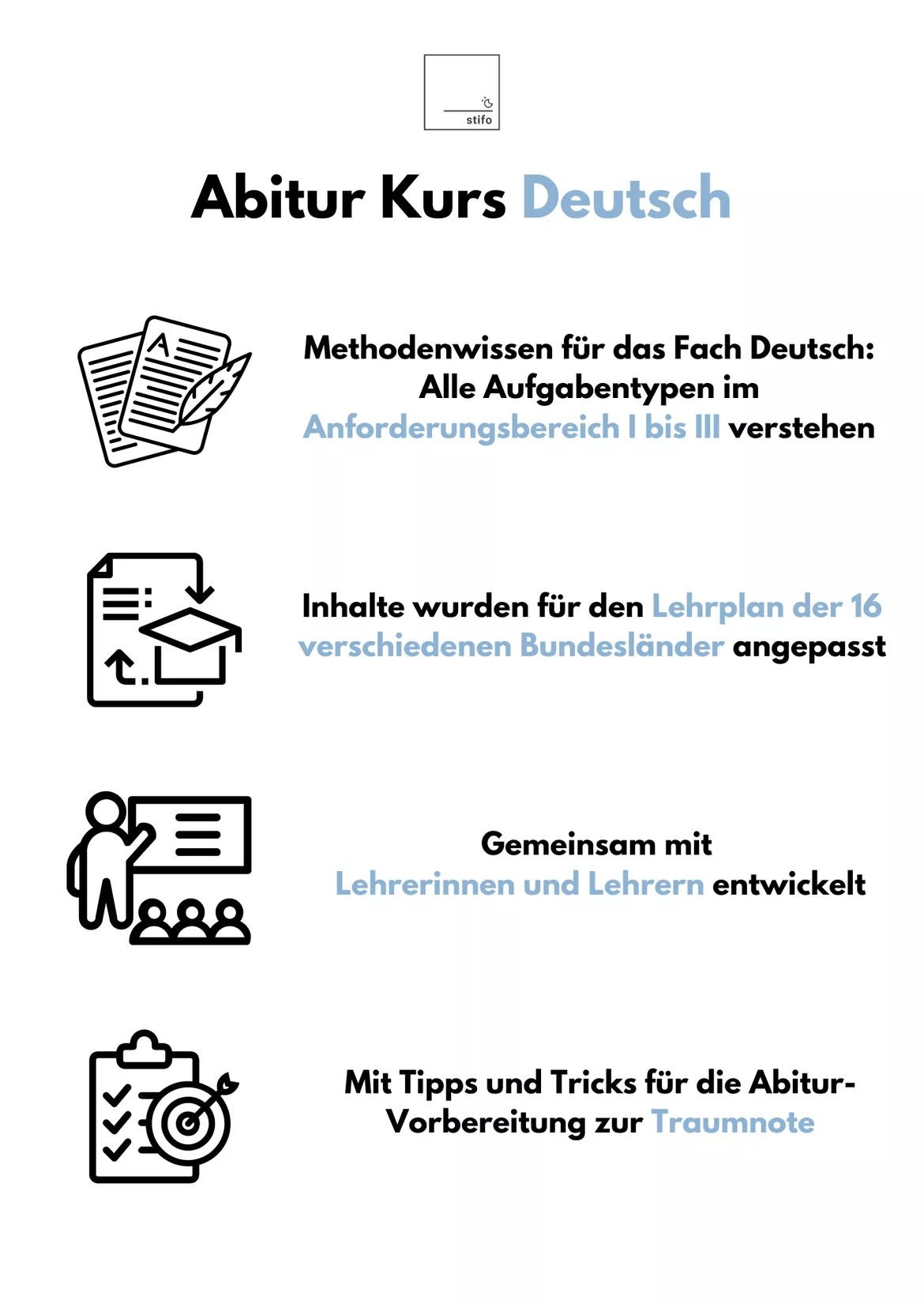 Bild in der Beschreibung des Unterrichtsmaterials Abitur Vorbereitung 2025: Deutsch von selbstorientiert #1