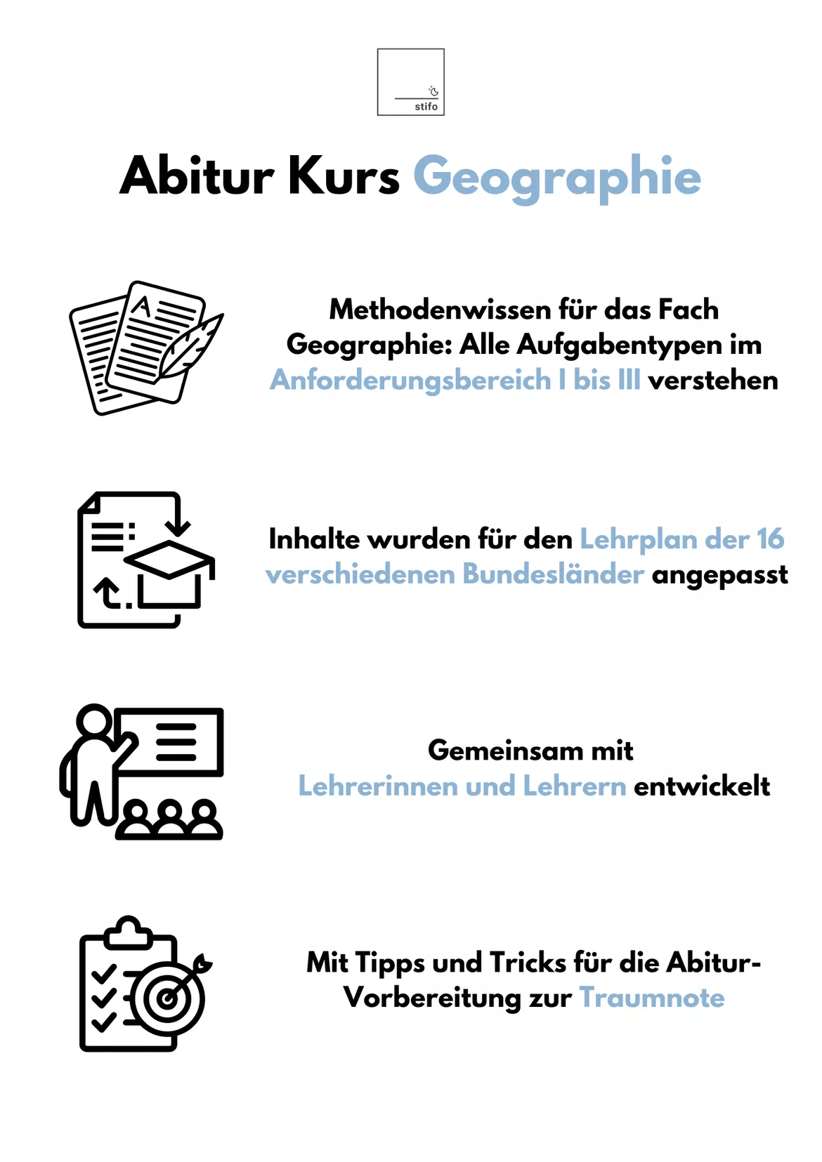 Bild in der Beschreibung des Unterrichtsmaterials Abitur-Vorbereitung 2025: Erdkunde | Geographie von selbstorientiert #1