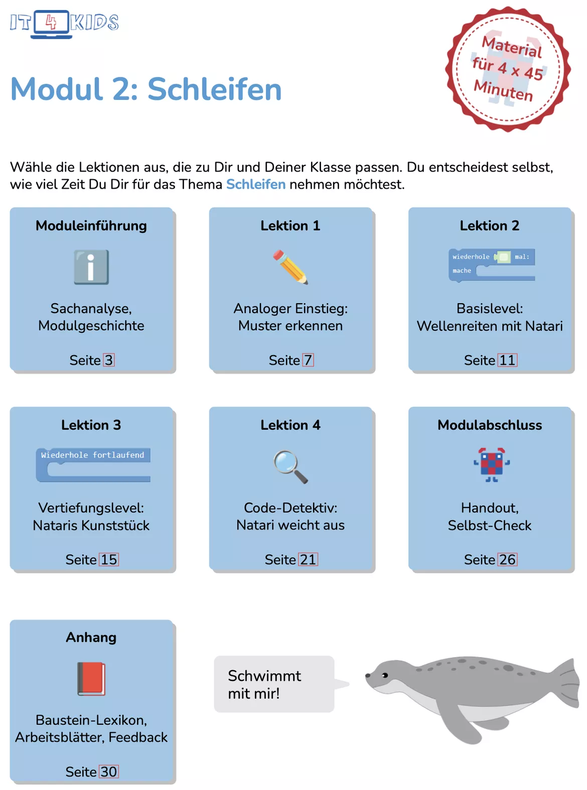 Bild in der Beschreibung des Unterrichtsmaterials Einfach Programmieren mit IT4Kids: Schleifen–Klasse 3/4 von IT4Kids e.V. #1