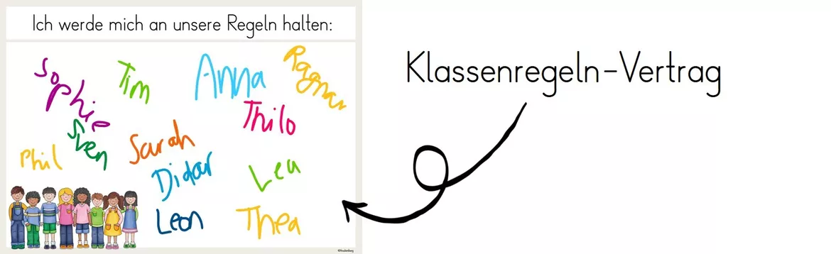 Bild in der Beschreibung des Unterrichtsmaterials Klassenregeln (Ich- und Wir-Form + Silbenschrift) von FreuleinBerg #3