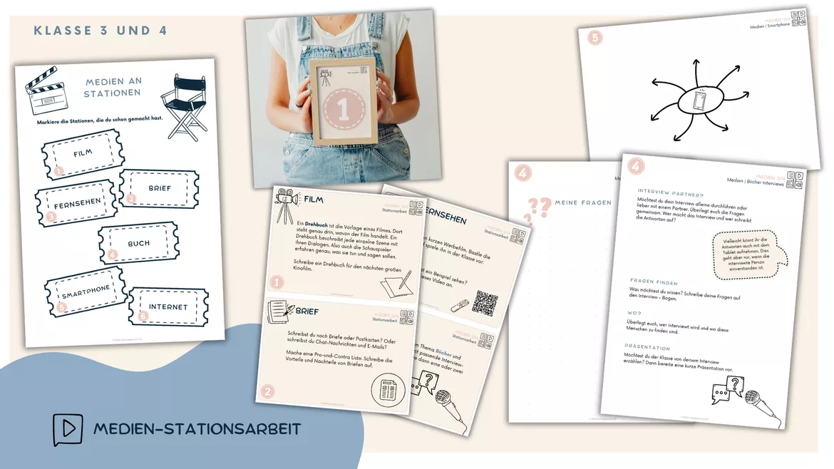 Bild in der Beschreibung des Unterrichtsmaterials Alles Medien_Medienprojekt für die Klassen 3 und 4 von Lehrerglück #5