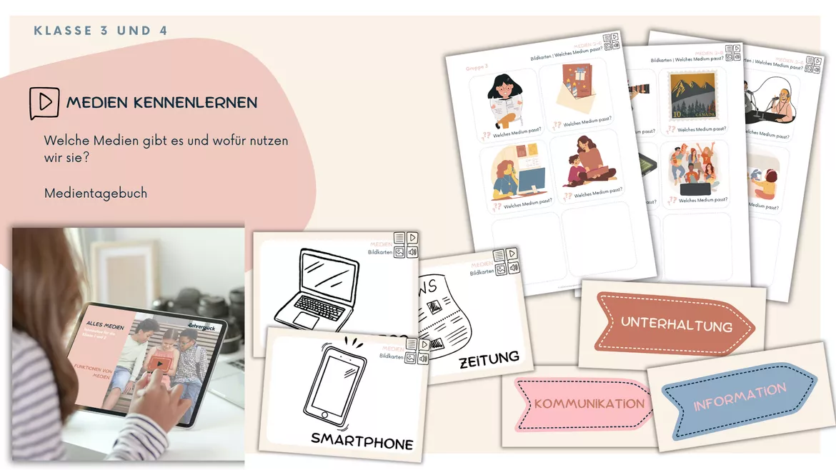 Bild in der Beschreibung des Unterrichtsmaterials Alles Medien_Medienprojekt für die Klassen 3 und 4 von Lehrerglück #2