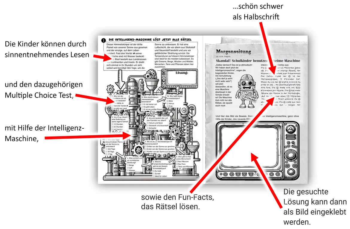 Bild in der Beschreibung des Unterrichtsmaterials Sinnentnehmendes Lesen: Intelligenz-Maschine löst Allgemeinwissen-Rätsel (D-A-CH, schwarz-weiß-Version) von Stolpersteine #1