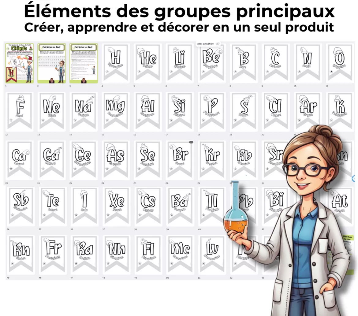 Bild in der Beschreibung des Unterrichtsmaterials Guirlande de Noël Chimie Éléments groupes principaux Créer + Décorer von Lernfitness #2
