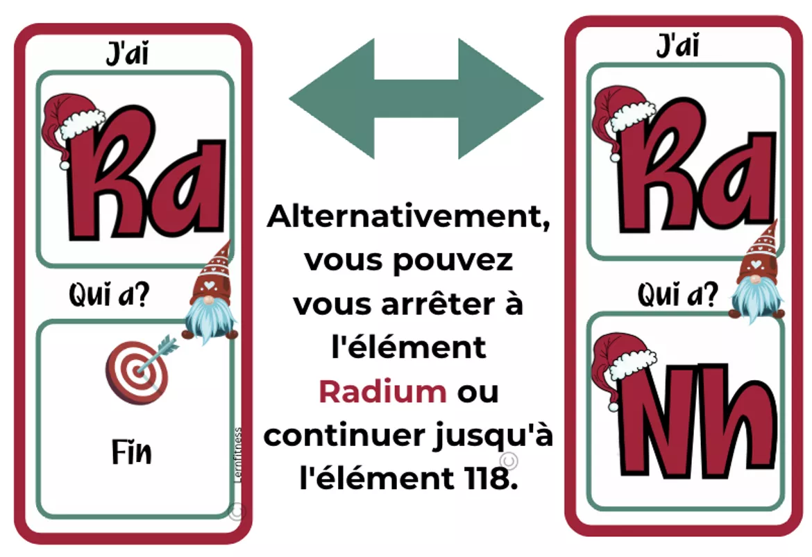 Bild in der Beschreibung des Unterrichtsmaterials Jeu: Qui a pris, a pris Noël | éléments chimiques | Chimie von Lernfitness #2