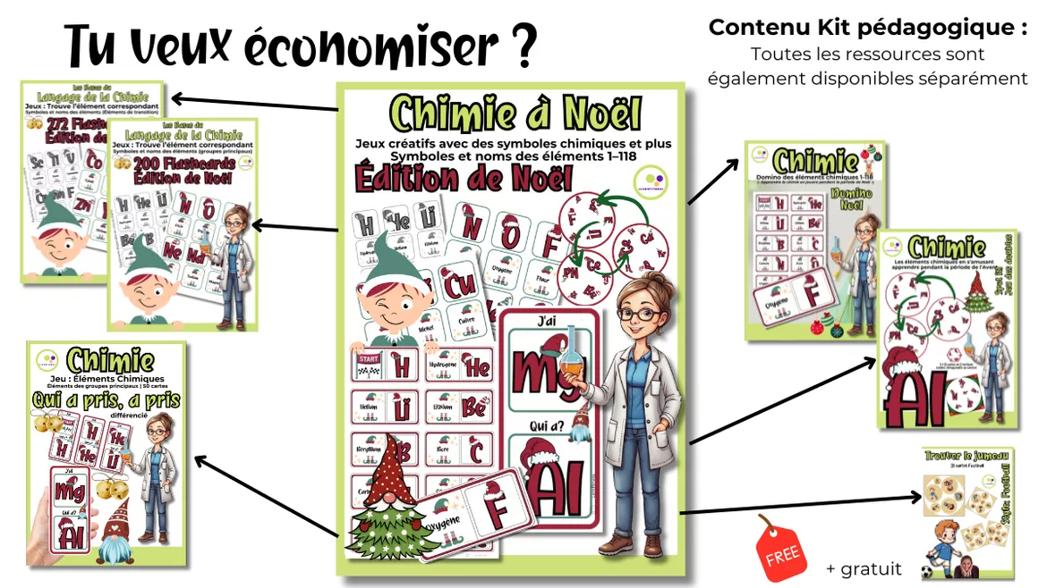 Bild in der Beschreibung des Unterrichtsmaterials Jeu: Qui a pris, a pris Noël | éléments chimiques | Chimie von Lernfitness #3