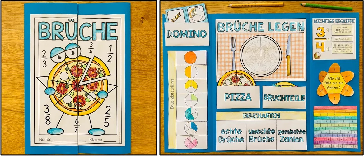 Bild in der Beschreibung des Unterrichtsmaterials Bruchrechnung / Brüche – Lapbook, Bruchzahlen, Bruchdarstellung, Bruchschreibweise, Bruchteile, Zähler und Nenner, Übungen | Lernmaterial, Klasse 4, 5 Grundschule Sekundarstufe von Unterrichtmitspass #2