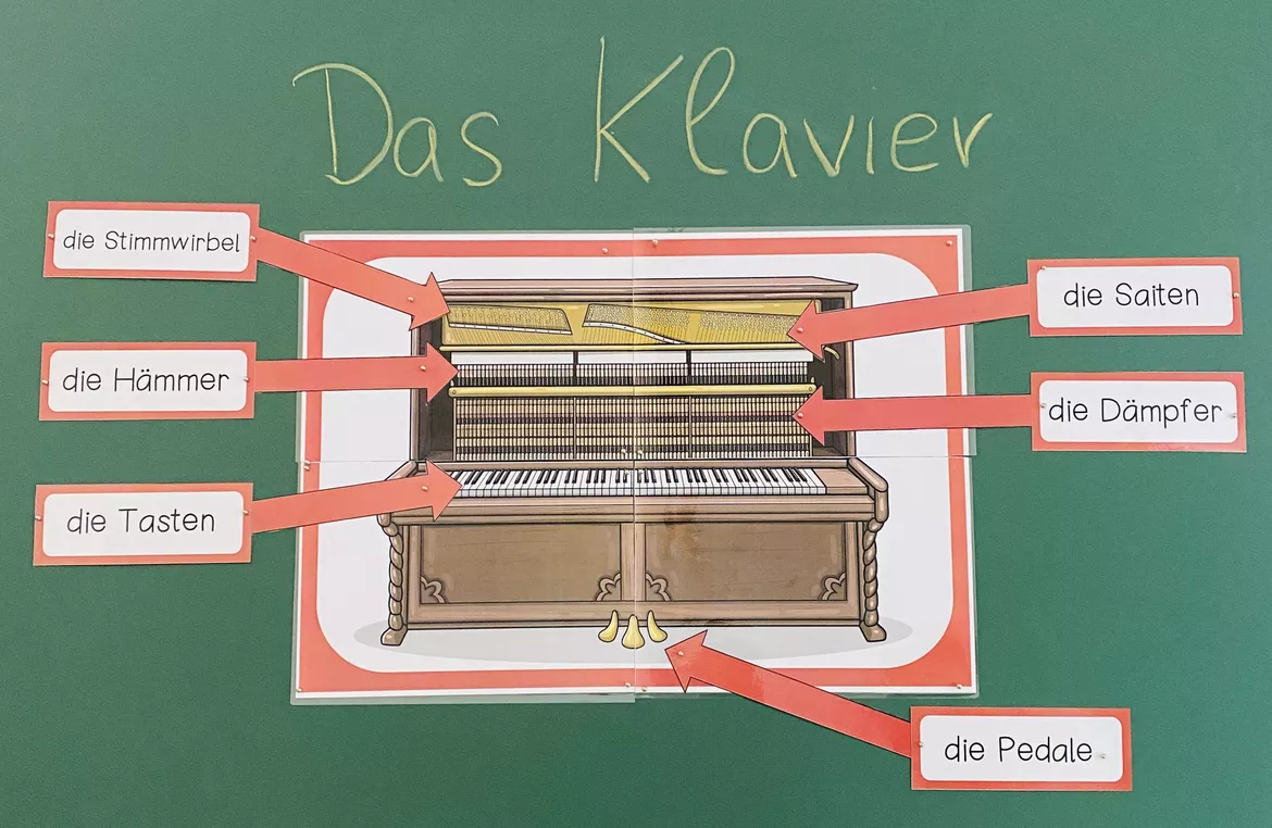 Bild in der Beschreibung des Unterrichtsmaterials Klavier – Aufbau und Bestandteile kennenlernen | Tafelmaterial und Arbeitsblatt von Unterrichtmitspass #1