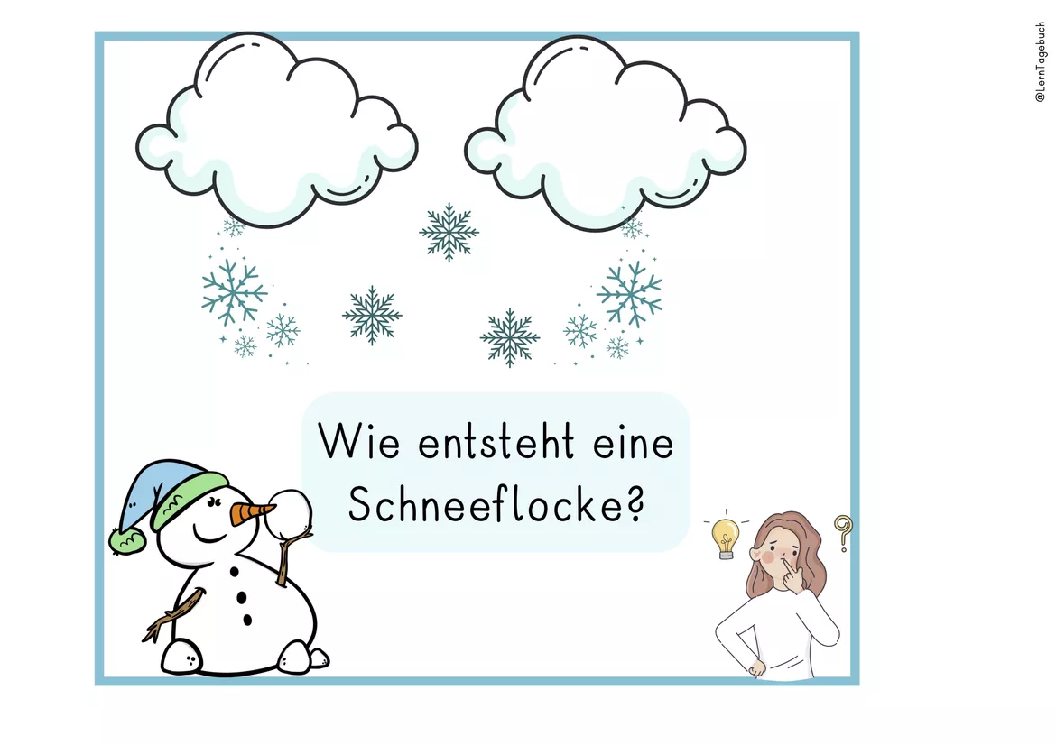 Bild in der Beschreibung des Unterrichtsmaterials Sachtext Lesen und Verstehen: Wie entsteht Schnee, Schneeflocken. (Wetter Klasse 3, 4, 5, 6) von LernTagebuch #1