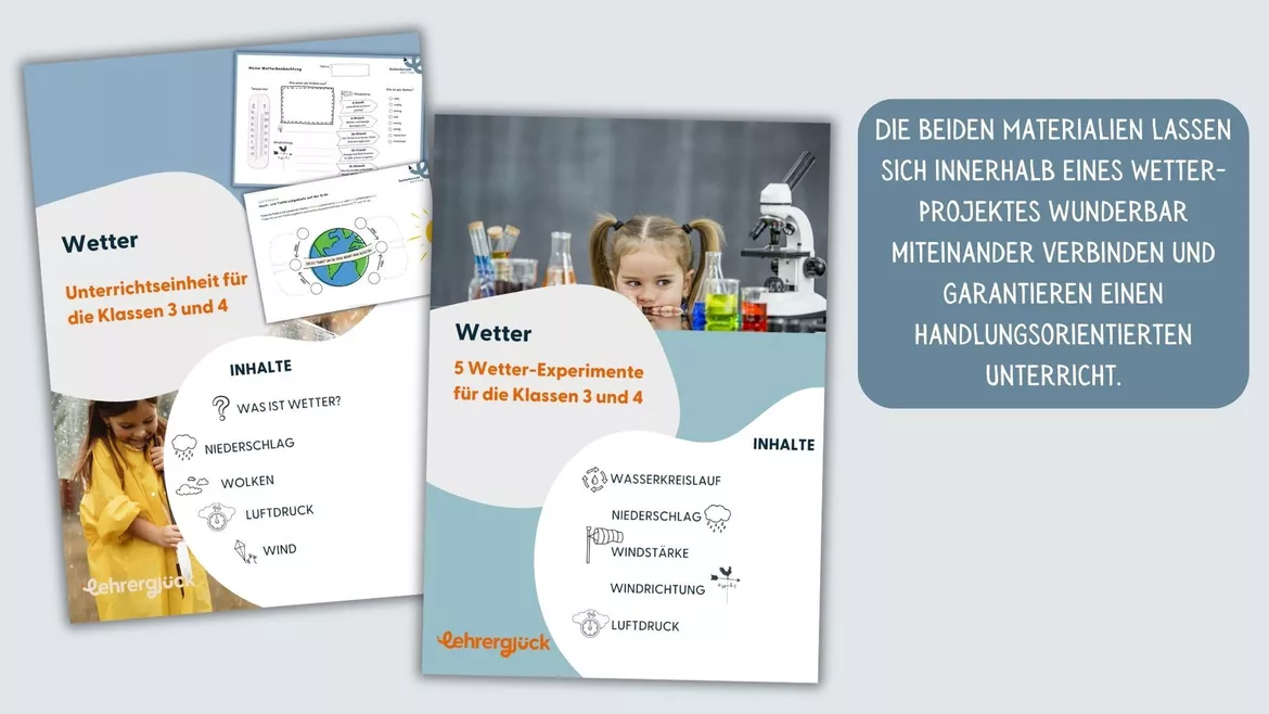 Bild in der Beschreibung des Unterrichtsmaterials Materialpaket Wetter | Unterrichtseinheit UND Experimente (Klasse 3/4) von Lehrerglück #1