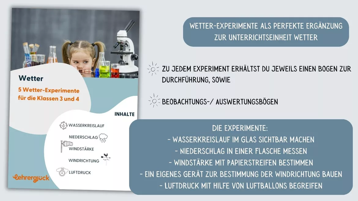 Bild in der Beschreibung des Unterrichtsmaterials Materialpaket Wetter Grundschule (Klasse 1-4) von Lehrerglück #4