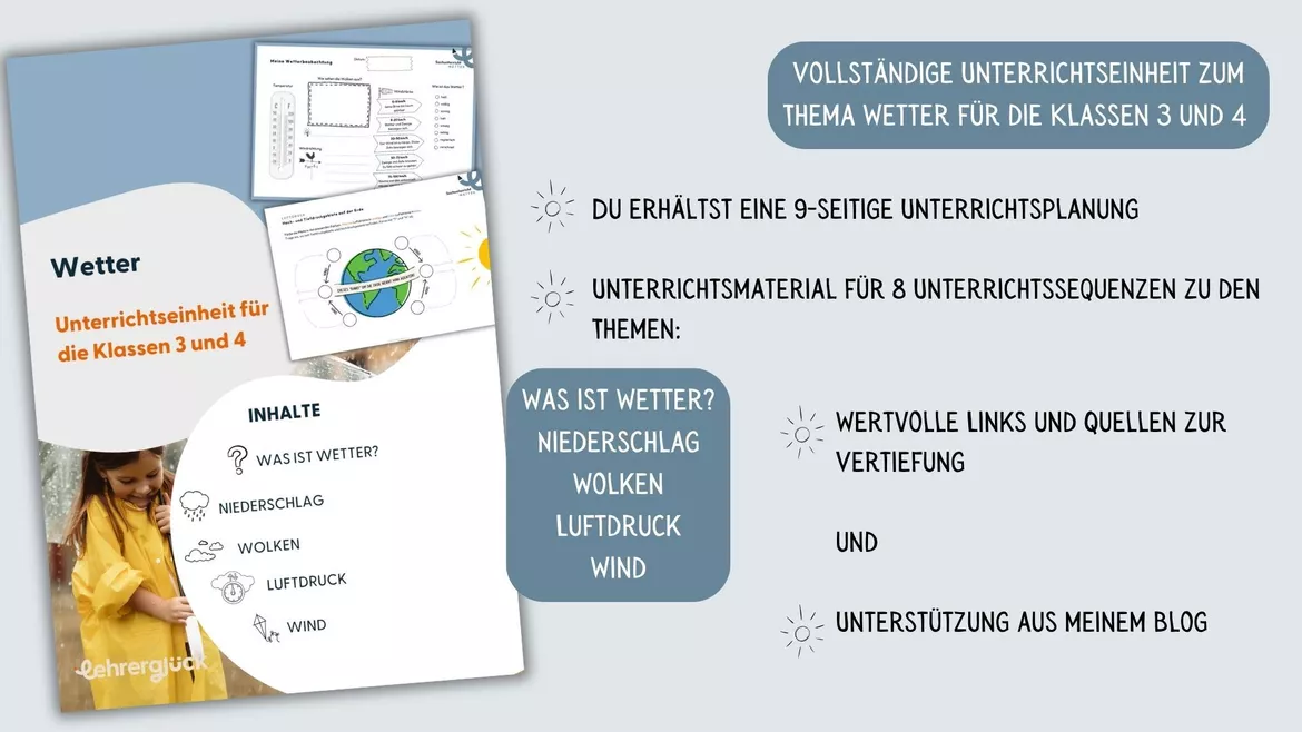 Bild in der Beschreibung des Unterrichtsmaterials Materialpaket Wetter Grundschule (Klasse 1-4) von Lehrerglück #3