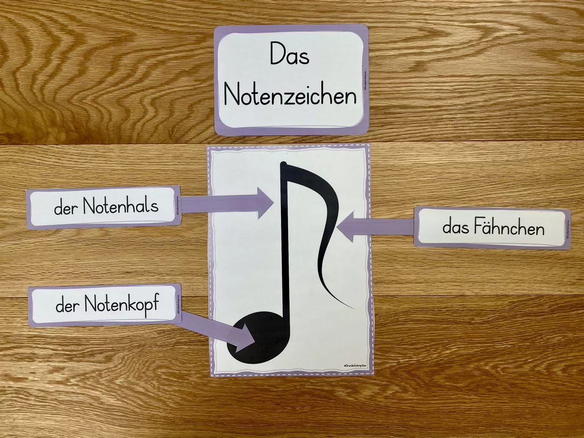 Bild in der Beschreibung des Unterrichtsmaterials Wachsendes Materialpaket: Musikunterricht (Klasse 1-4) von Grundschulimpulse #4