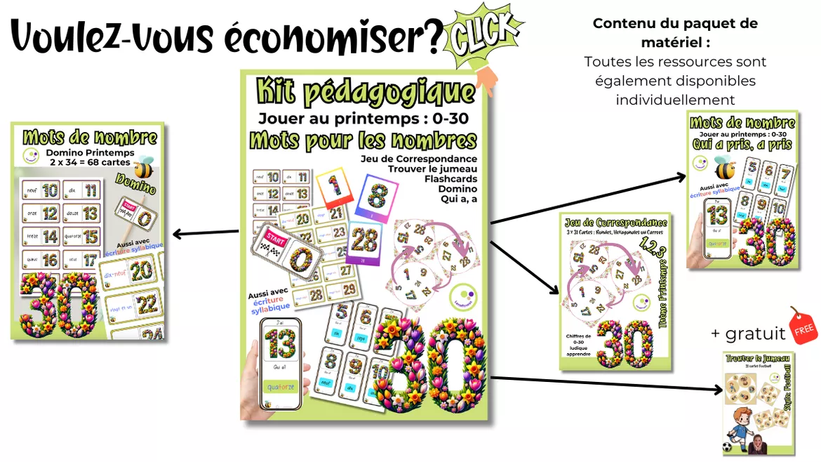 Bild in der Beschreibung des Unterrichtsmaterials Kit pédagogique : Jeux de Printemps sur les Nombres Français 0-30 von Lernfitness #1