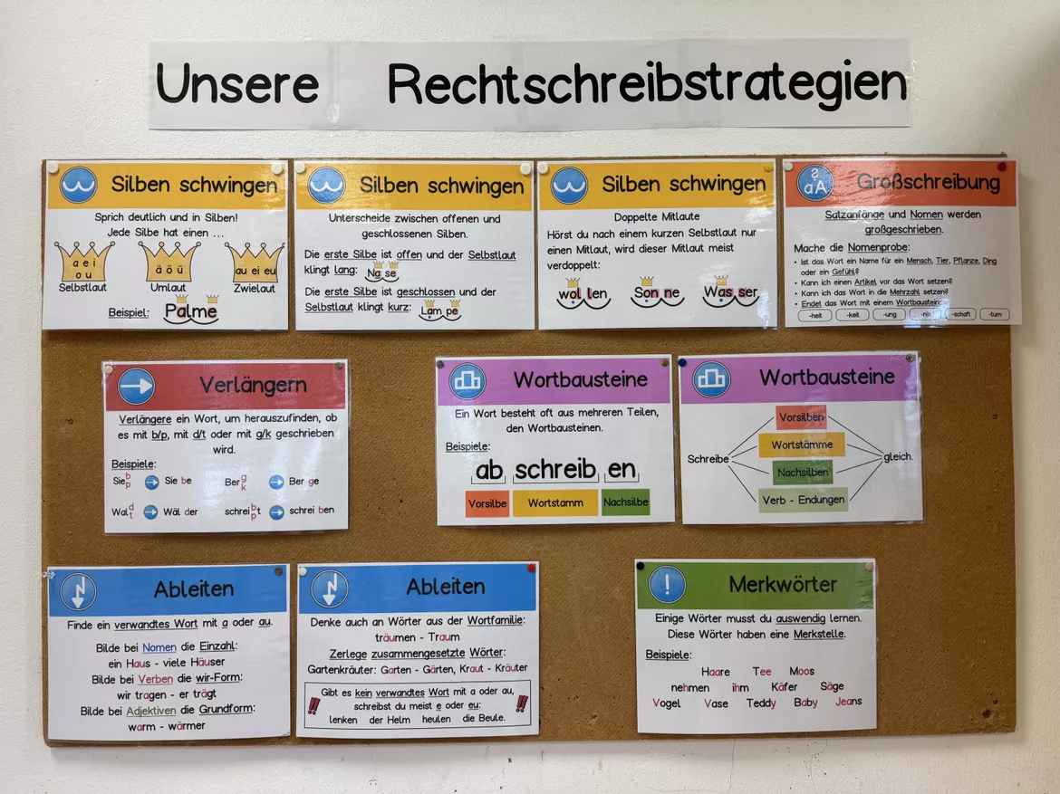 Bild in der Beschreibung des Unterrichtsmaterials Rechtschreibstrategien - 10 Aushänge von Digitale Schulideen #1