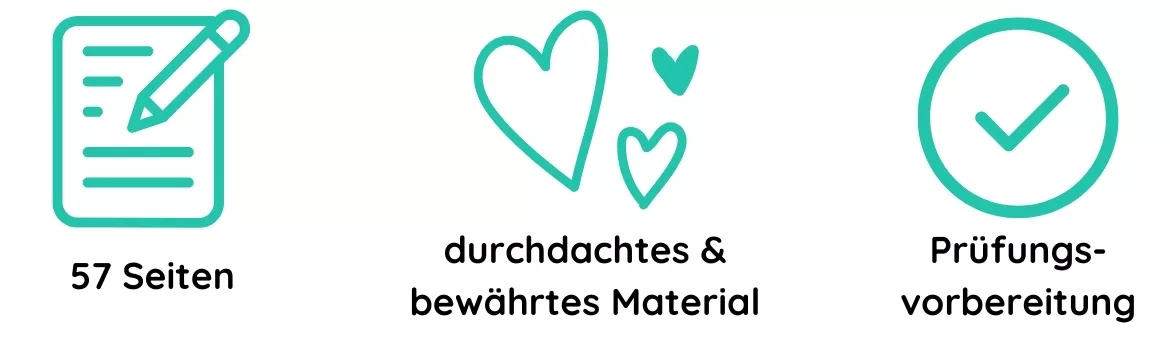 Bild in der Beschreibung des Unterrichtsmaterials Writing Workshop Bundle: Alle wichtigen Textsorten für den Englischunterricht von englishlove #3
