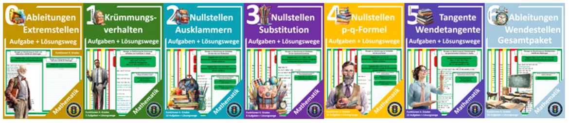 Bild in der Beschreibung des Unterrichtsmaterials Wendetangente | Übungsaufgaben Fkt. 3. Grades KAUFEN von Übungen für dich🚦Herr Gregor #3