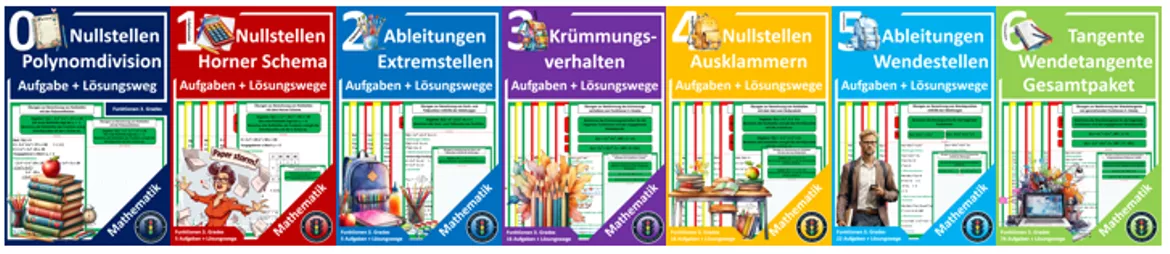 Bild in der Beschreibung des Unterrichtsmaterials Wendetangente Fkt. 3. Grades | Aufgaben Lösungen von Übungen für dich🚦Herr Gregor #2