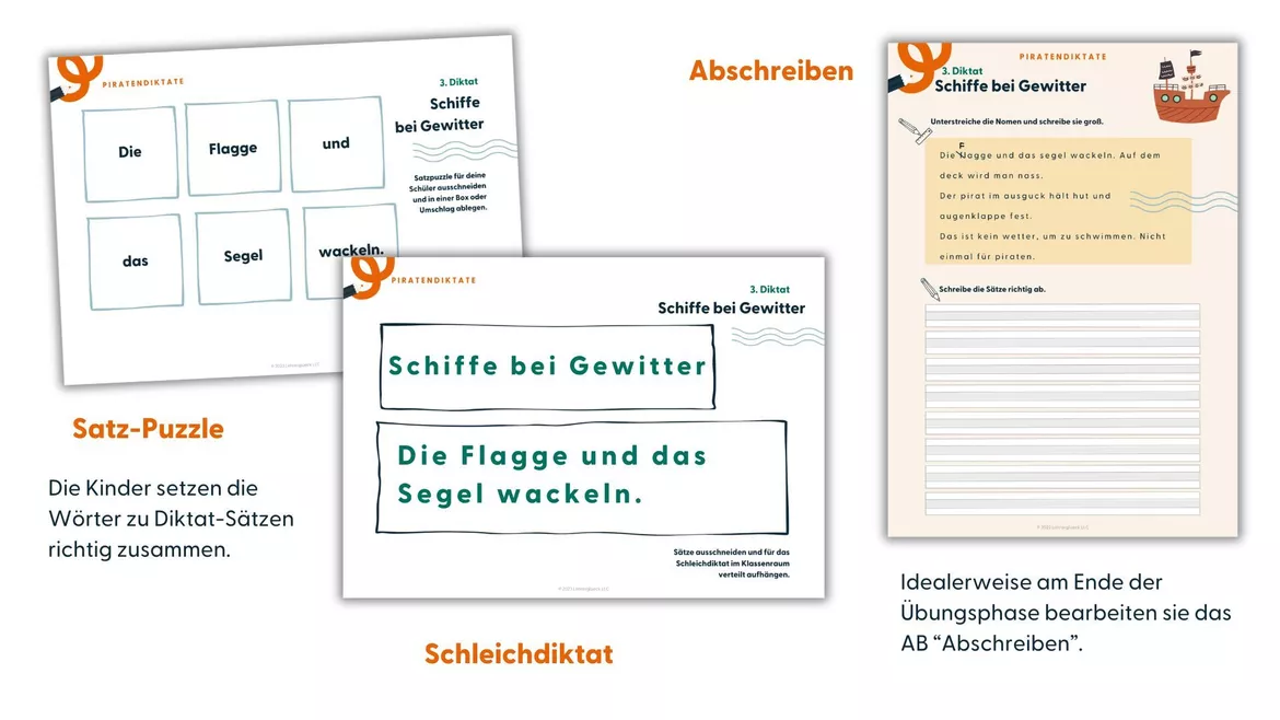 Bild in der Beschreibung des Unterrichtsmaterials Diktat mit Rechtschreibfokus | Doppelte Konsonanten von Lehrerglück #4