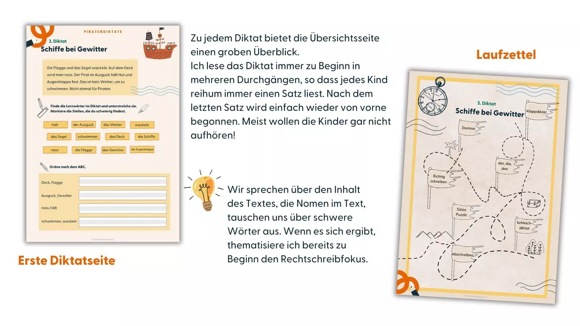 Bild in der Beschreibung des Unterrichtsmaterials Diktat mit Rechtschreibfokus | Doppelte Konsonanten von Lehrerglück #1
