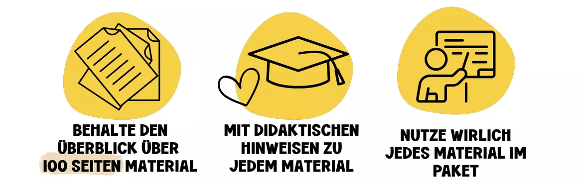 Bild in der Beschreibung des Unterrichtsmaterials Writing | Materialübersicht | didaktische Handreichung | Prüfung von ms.doubtfire #2