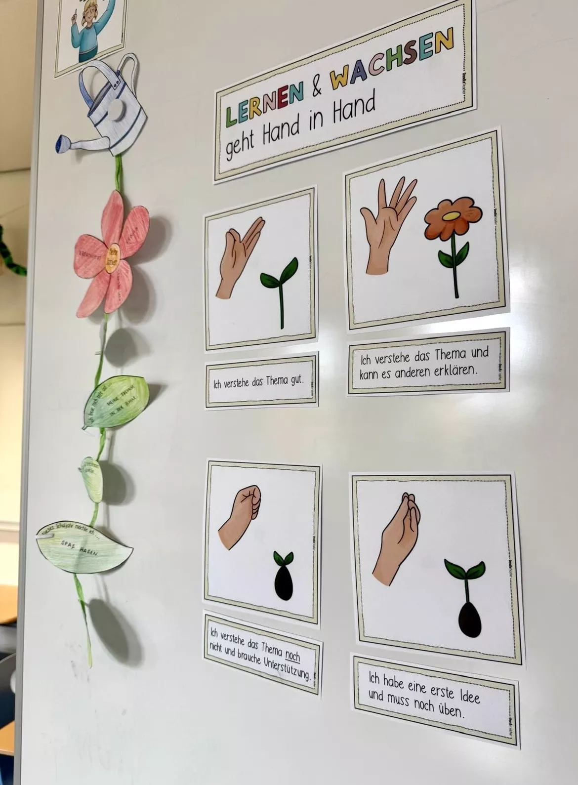 Bild in der Beschreibung des Unterrichtsmaterials Schuljahresende Reflexion Schuljahr + Growth Mindset / Blumen von Doodleteacher #2