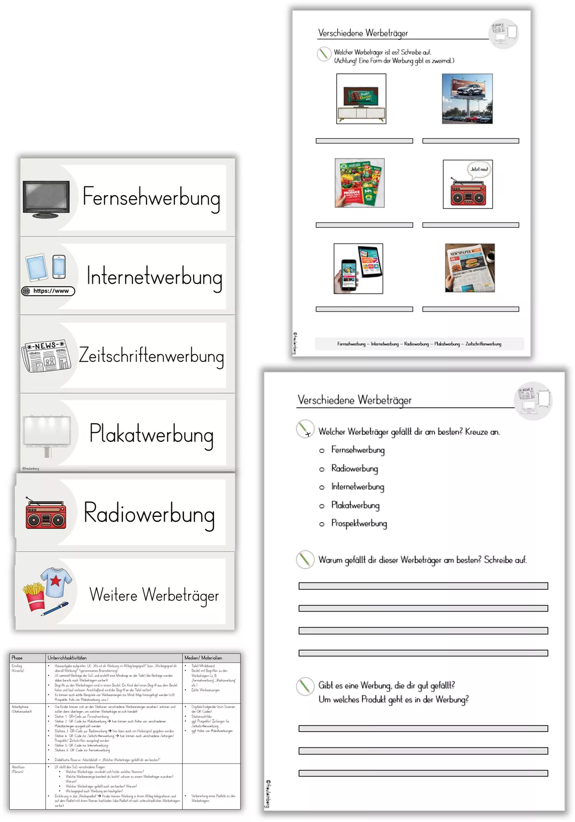 Bild in der Beschreibung des Unterrichtsmaterials 2. Stunde: Verschiedene Werbeträger - Werbung von FreuleinBerg #1