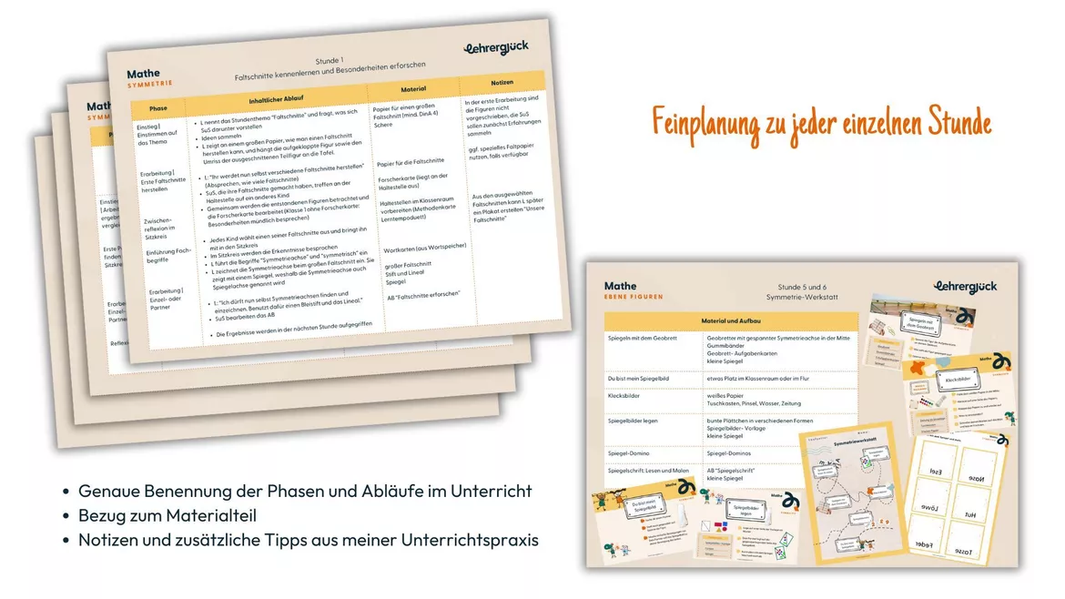 Bild in der Beschreibung des Unterrichtsmaterials Unterrichtseinheit Symmetrie (Symmetriewerkstatt) Klasse 1 und 2 von Lehrerglück #1