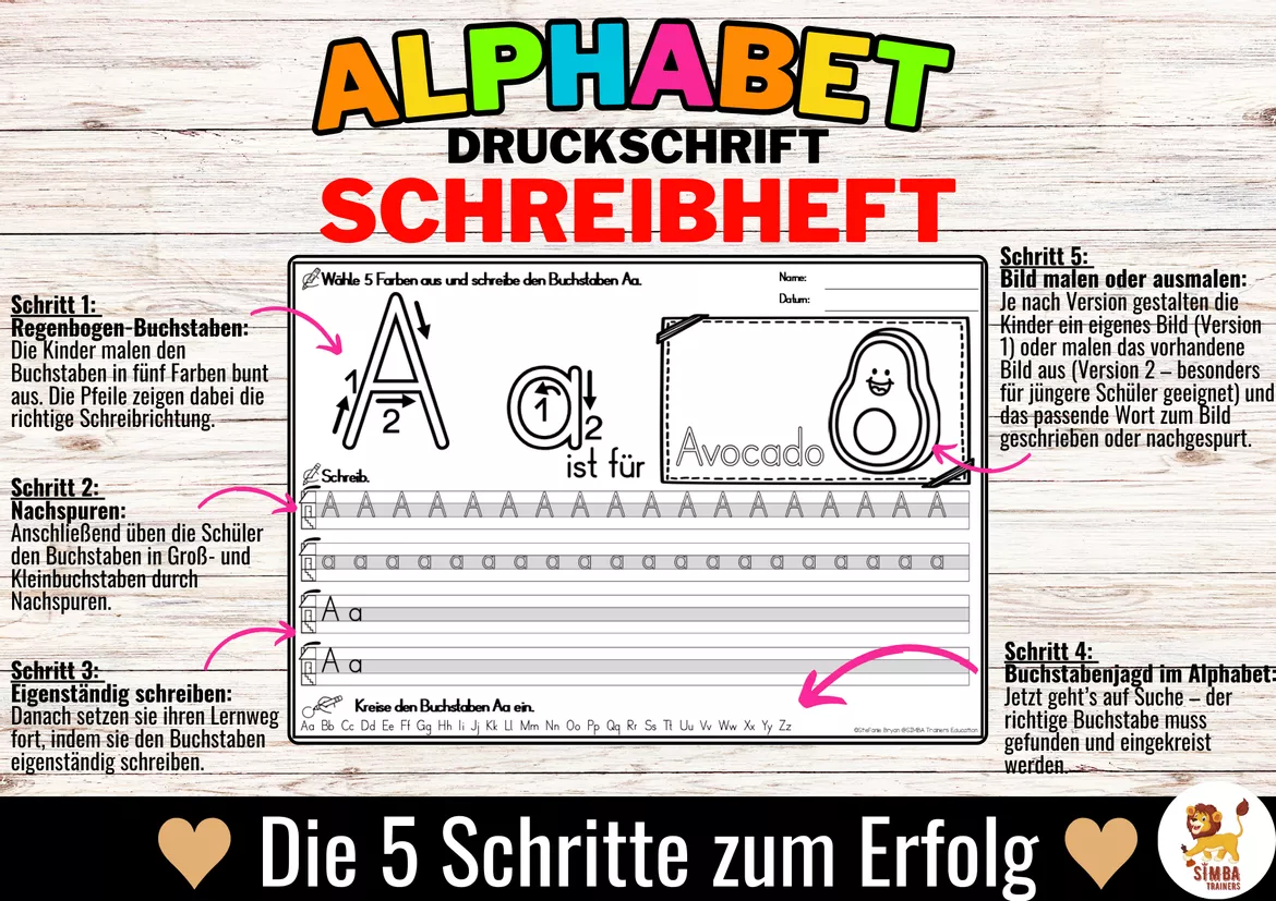 Bild in der Beschreibung des Unterrichtsmaterials Alphabet Schreibheft Buchstabeneinführung Schreiblehrgang (Druckschrift) von SIMBA Trainers Education #1