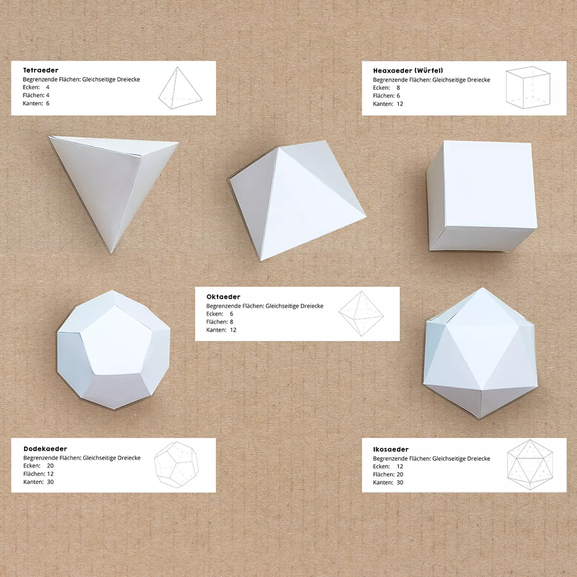 Bild in der Beschreibung des Unterrichtsmaterials Platonische Körper - Falt-Animation von LABBÉ #2