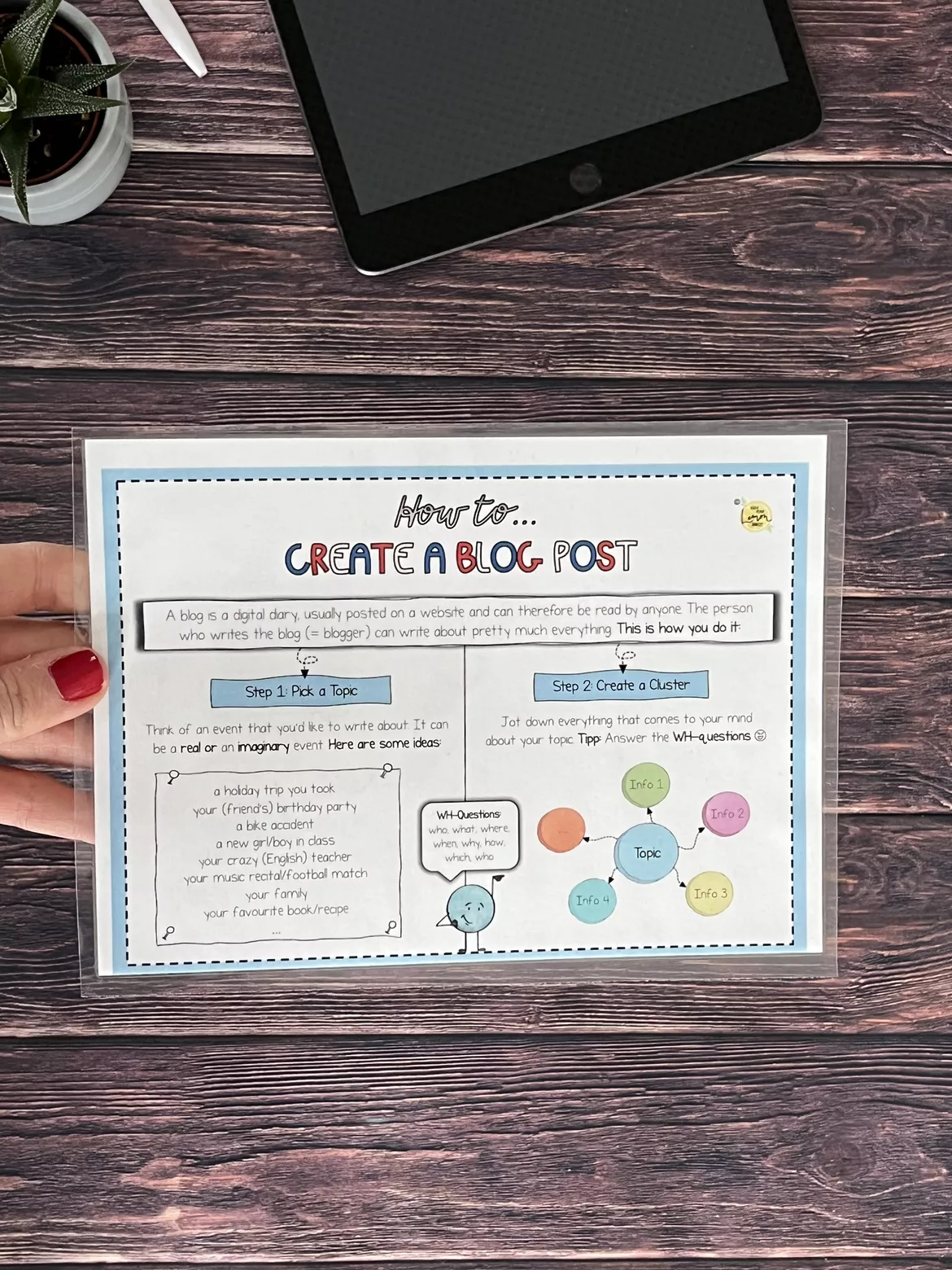 Bild in der Beschreibung des Unterrichtsmaterials How to write a Blog Post (How to Card) von ezpz.lemon.sqz #1