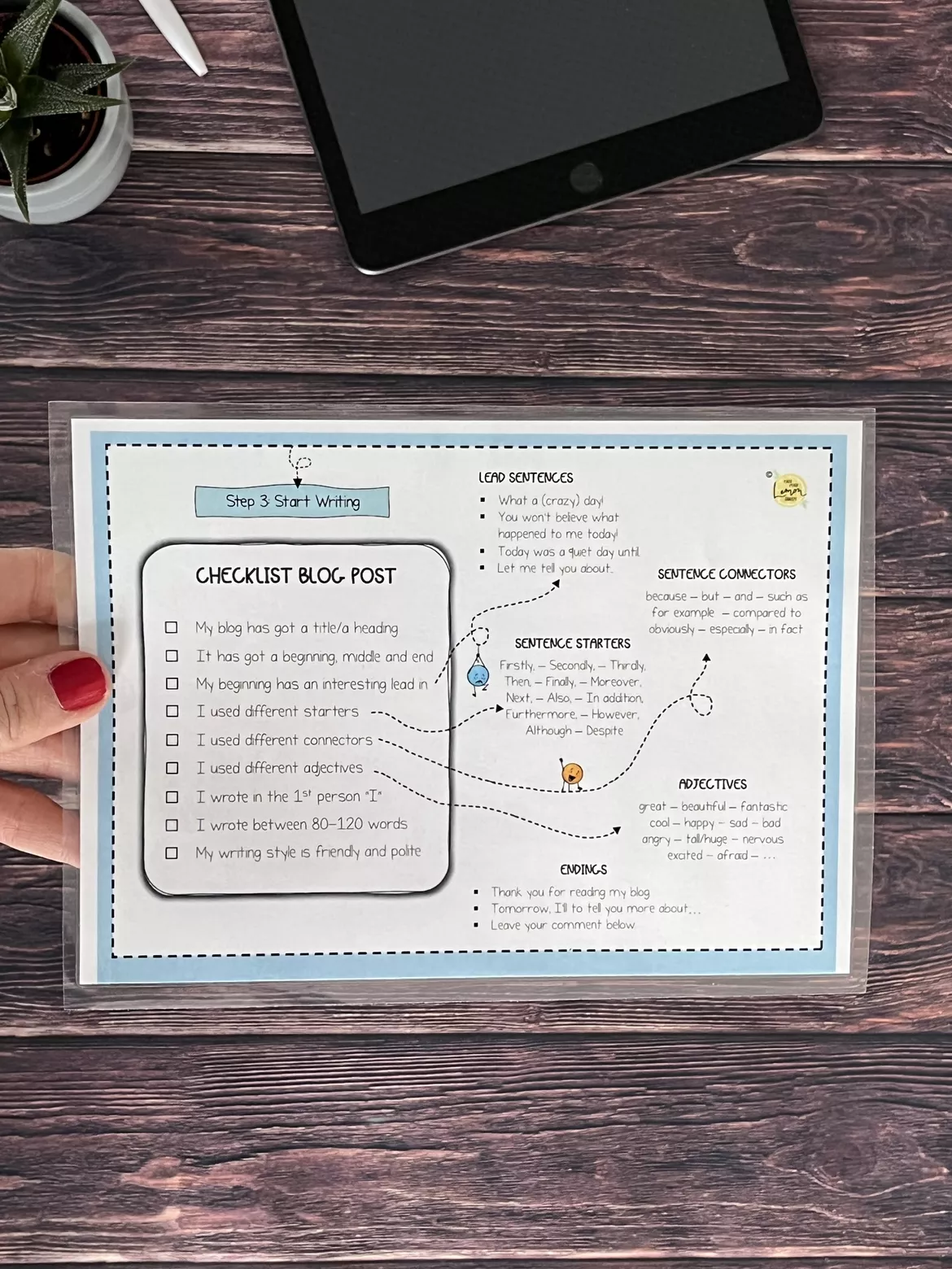 Bild in der Beschreibung des Unterrichtsmaterials How to write a Blog Post (How to Card) von ezpz.lemon.sqz #2