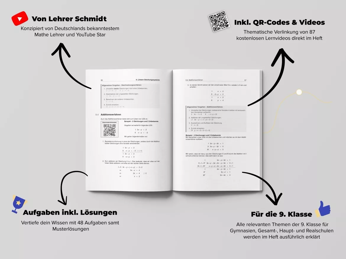 Bild in der Beschreibung des Unterrichtsmaterials Mathe 9. Klasse Lernheft | Lernvideos von Lehrer Schmidt von StudyHelp #1