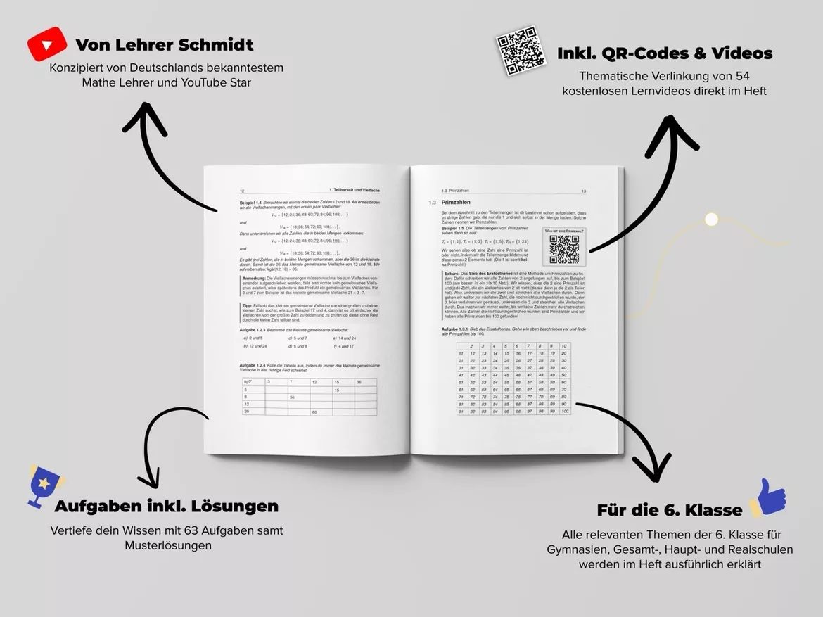 Bild in der Beschreibung des Unterrichtsmaterials Mathe 6. Klasse Lernheft | Lernvideos von Lehrer Schmidt von StudyHelp #1