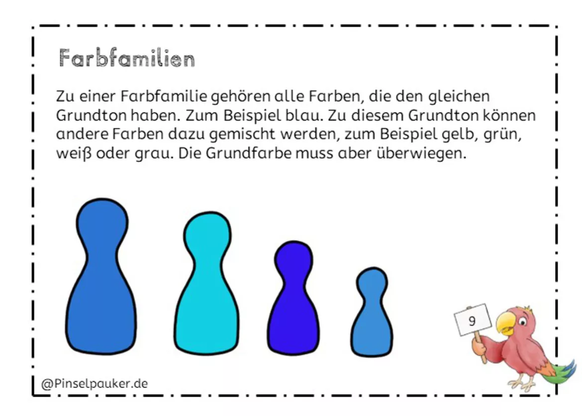 Bild in der Beschreibung des Unterrichtsmaterials Kunst Klasse 1, Anfangsunterricht in der Grundschule, Materialpaket von Pinselpauker #3