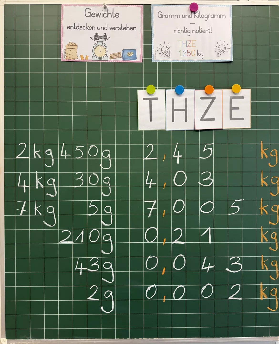 Bild in der Beschreibung des Unterrichtsmaterials Gewichte - Unterrichtsreihe (Klasse 3+4) von Grundschulimpulse #7