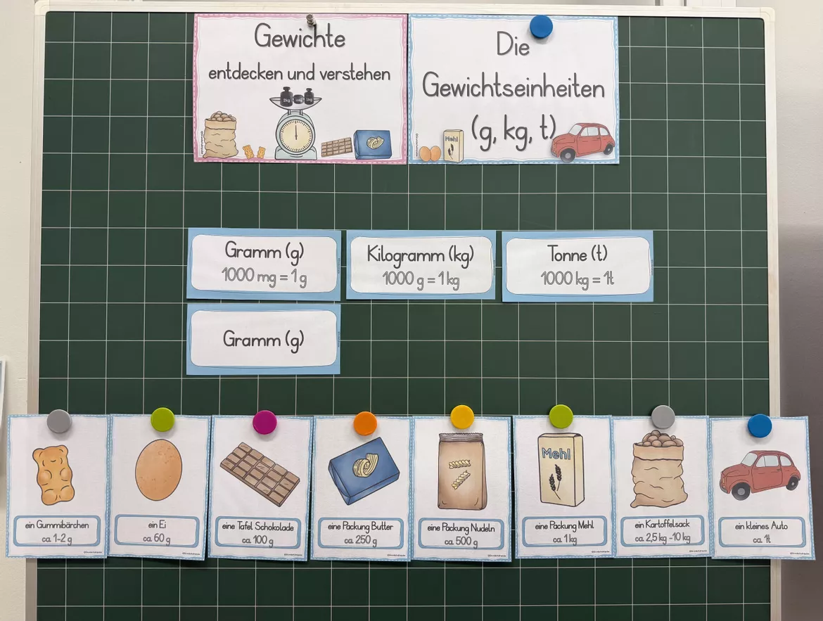 Bild in der Beschreibung des Unterrichtsmaterials Gewichte - Unterrichtsreihe (Klasse 3+4) von Grundschulimpulse #3
