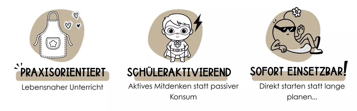 Bild in der Beschreibung des Unterrichtsmaterials Fit in der Küche | Wiederholungsheft | Basiswissen von ms.mallory #2