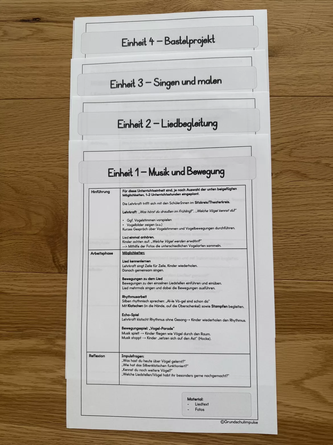 Bild in der Beschreibung des Unterrichtsmaterials Musikreihe: "Alle Vögel sind schon da!" (Klasse 1-4) von Grundschulimpulse #3