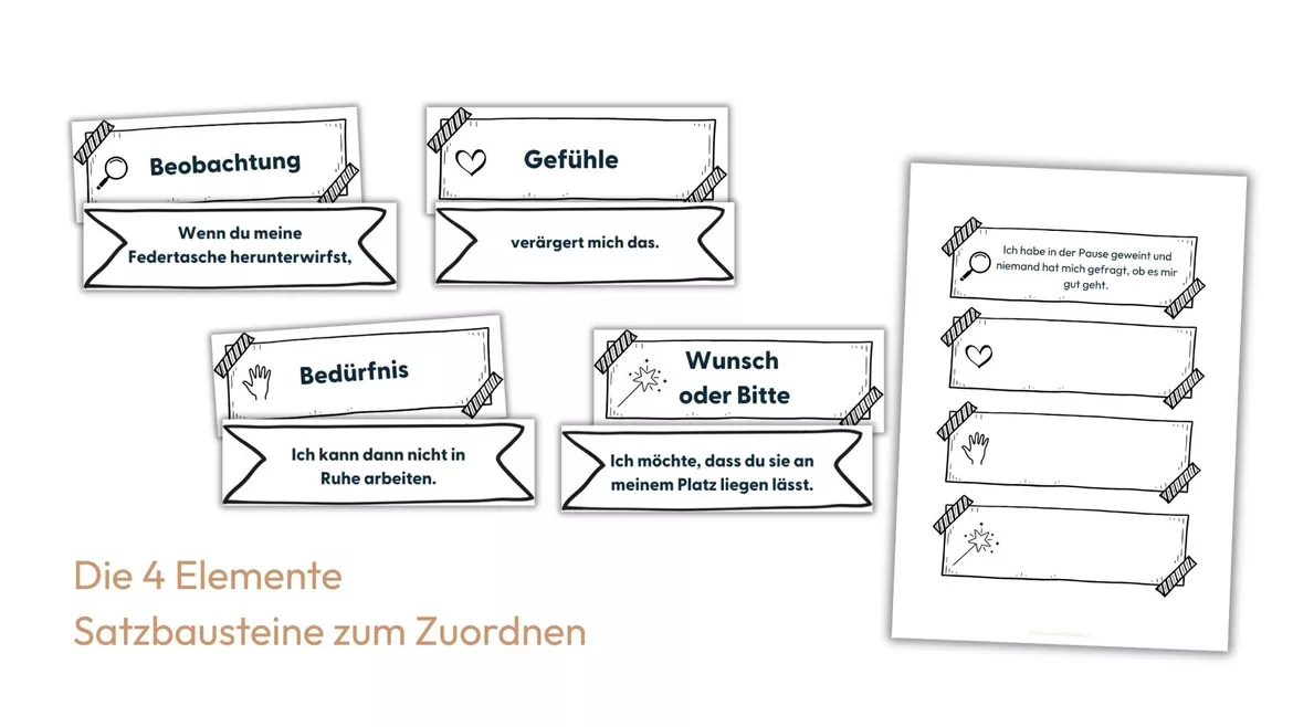 Bild in der Beschreibung des Unterrichtsmaterials Soziales Lernen mit der Giraffen- und Wolfssprache (Klasse 3 und 4) von Lehrerglück #6