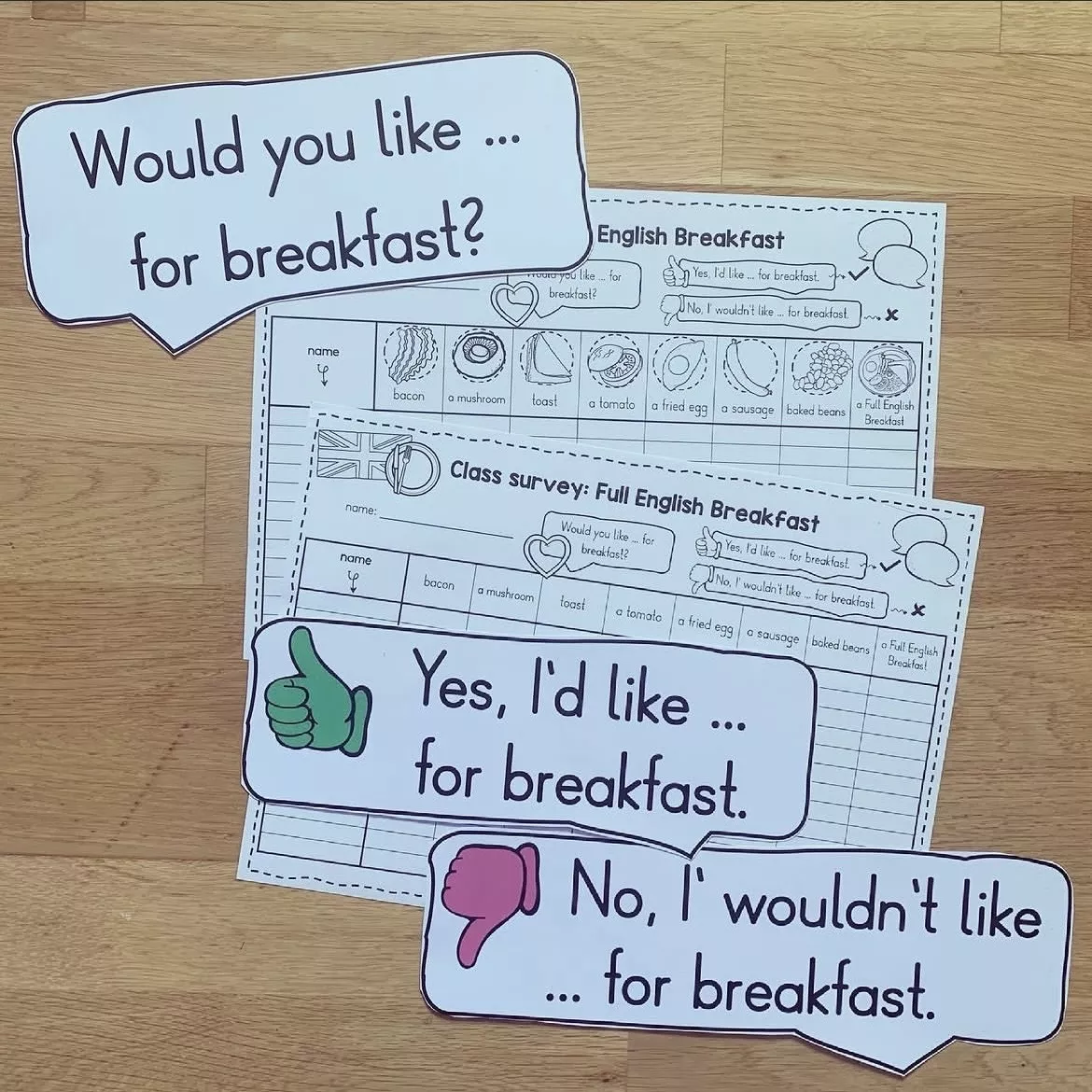 Bild in der Beschreibung des Unterrichtsmaterials Full English Breakfast - Class Survey Englisch Grundschule (Klasse 3–4) – Interview & Speaking Activity für Wortschatztraining Frühstück | Arbeitsblätter von allerlei_fuer_die_schule #1