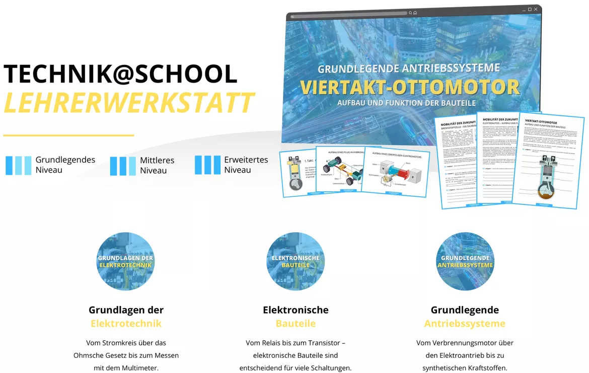 Bild in der Beschreibung des Unterrichtsmaterials Technik - Energiespeicherung von Technik@School #1