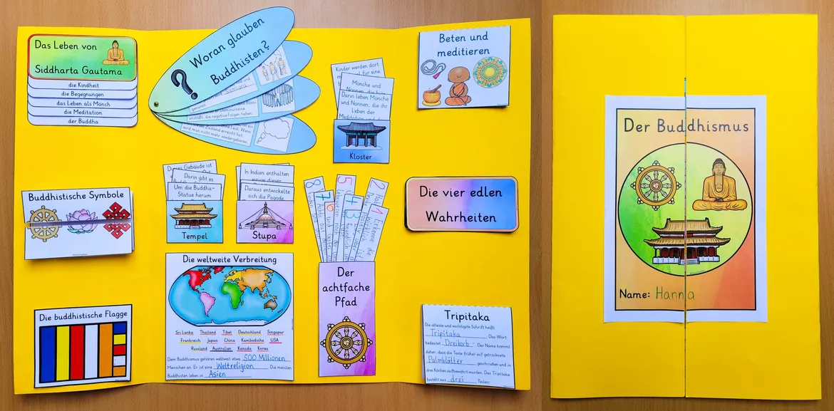 Bild in der Beschreibung des Unterrichtsmaterials Buddhismus Lapbook Klasse 3 bis 7 - Religion Ethik Weltreligionen von Helles Köpfchen #1