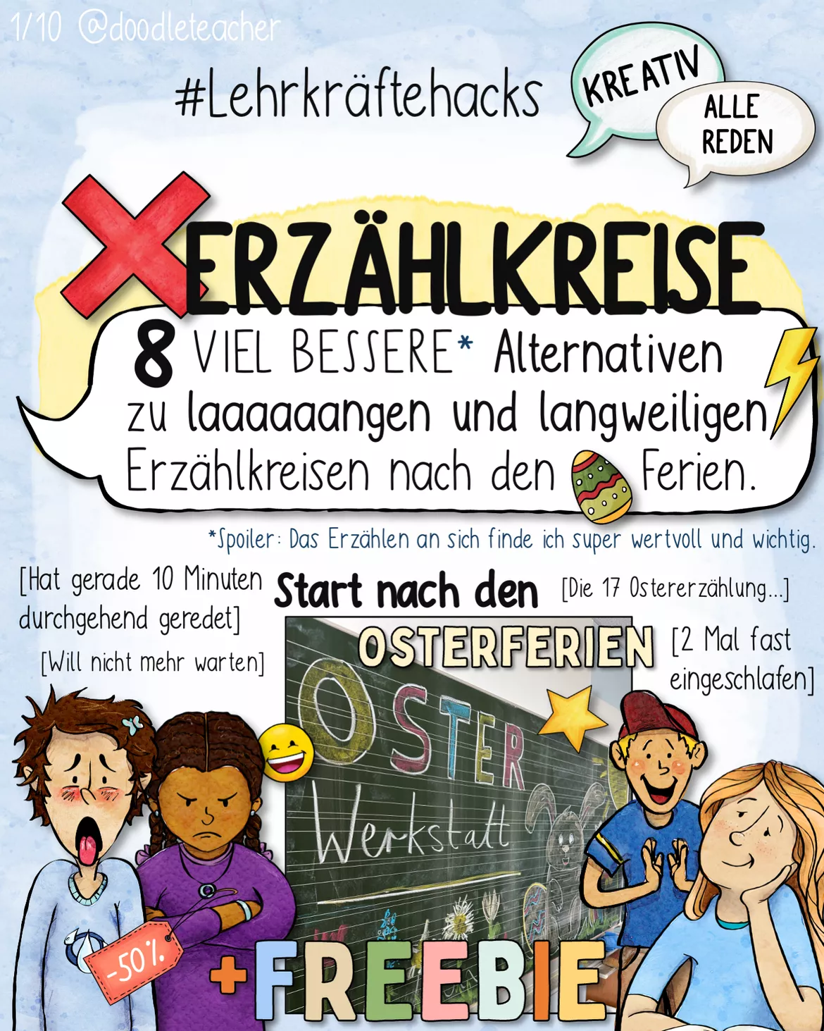 Bild in der Beschreibung des Unterrichtsmaterials Osterferien - PAKET 🐰🏫 9 Alternativen zum Erzählkreis / Ostern / Osterzeit von Doodleteacher #1