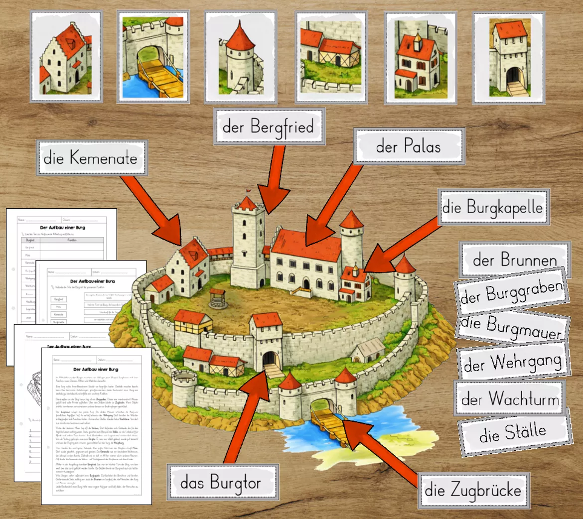 Bild in der Beschreibung des Unterrichtsmaterials Aufbau Burg Materialpaket von ideenfuchs #1