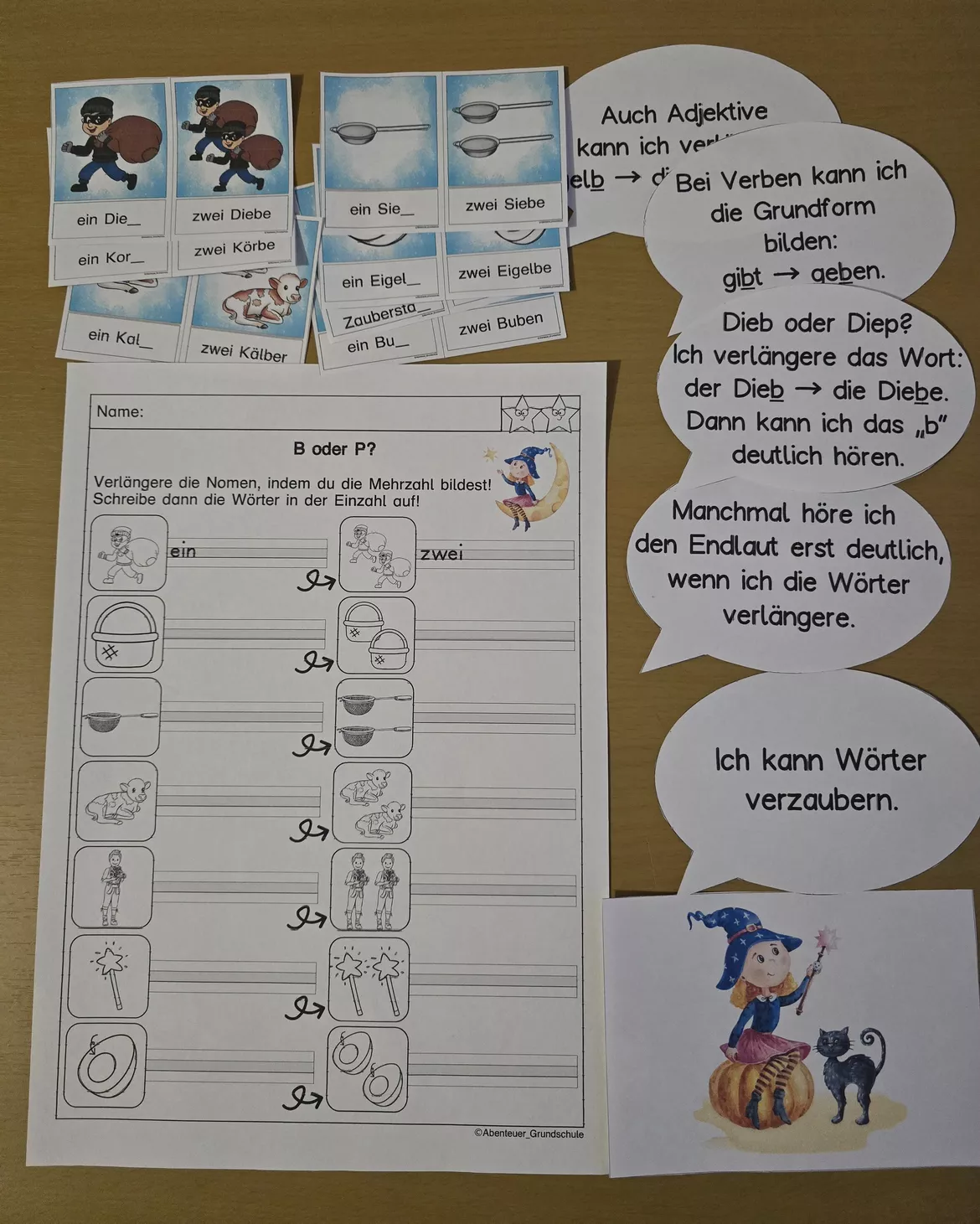 Bild in der Beschreibung des Unterrichtsmaterials Rechtschreiben / Rechtschreibung in der Grundschule von Abenteuer Grundschule #1