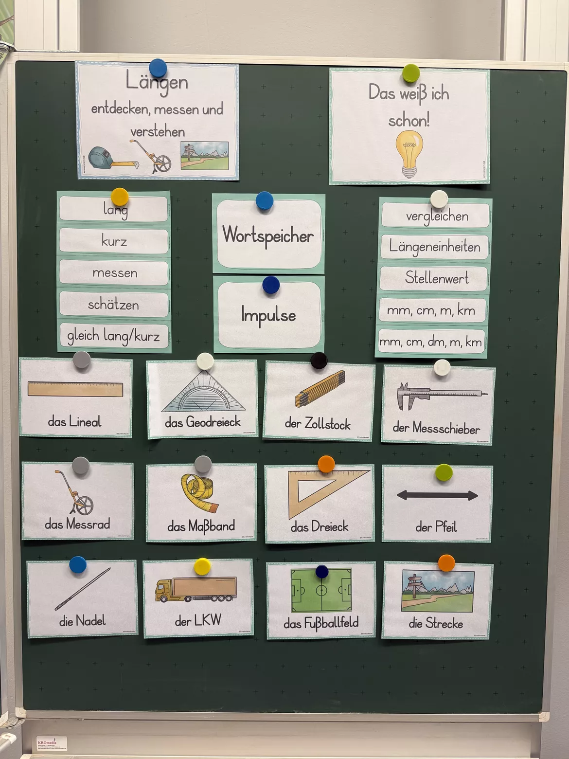 Bild in der Beschreibung des Unterrichtsmaterials Längen (Größen und Messen) - Unterrichtsreihe (Klasse 3+4) von Grundschulimpulse #1