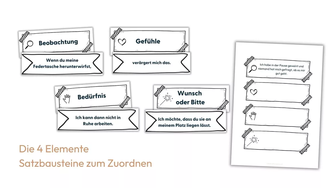 Bild in der Beschreibung des Unterrichtsmaterials Giraffen- und Wolfssprache Klasse 1-6_Materialpaket von Lehrerglück #6